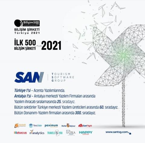 Bilişim 500'de SAN TSG, Acente Yazılımlarında Türkiye 1.si oldu